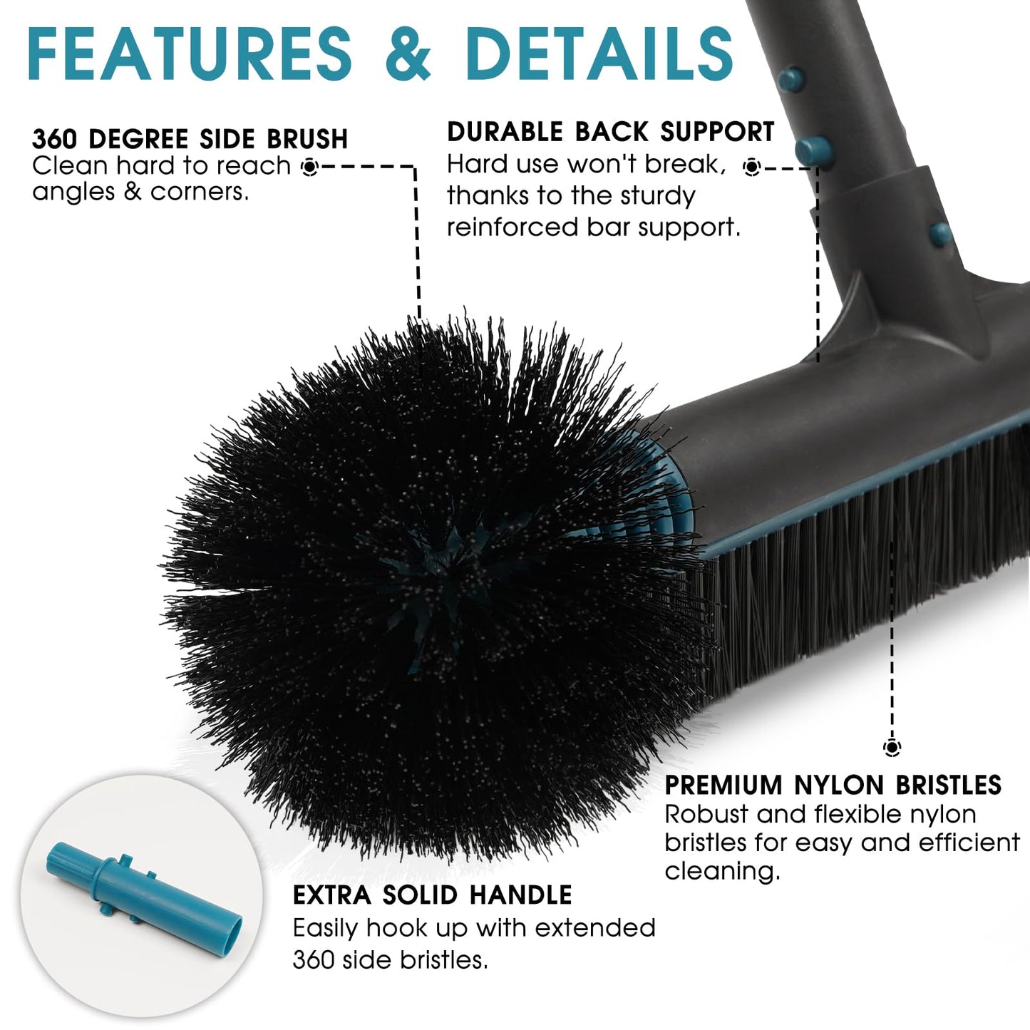 Poolvio 20" 2 in 1 Pool Brush Head for Swimming Pool, Heavy Duty Scrub Brush with EZ Clip & Wavy Nylon Bristles for Cleaning Pool Walls, Floors, Steps (Pole not Included)