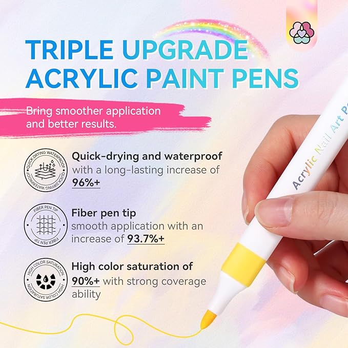 SAVILAND Nail Art Pens Set: 24 Summer Colors Nail Polish Pens for Nail Art, 10s Quick-Dry Waterproof Nail Art Pens with Fine Tips for Painting Nails, DIY Home Salon Manicure Beginners