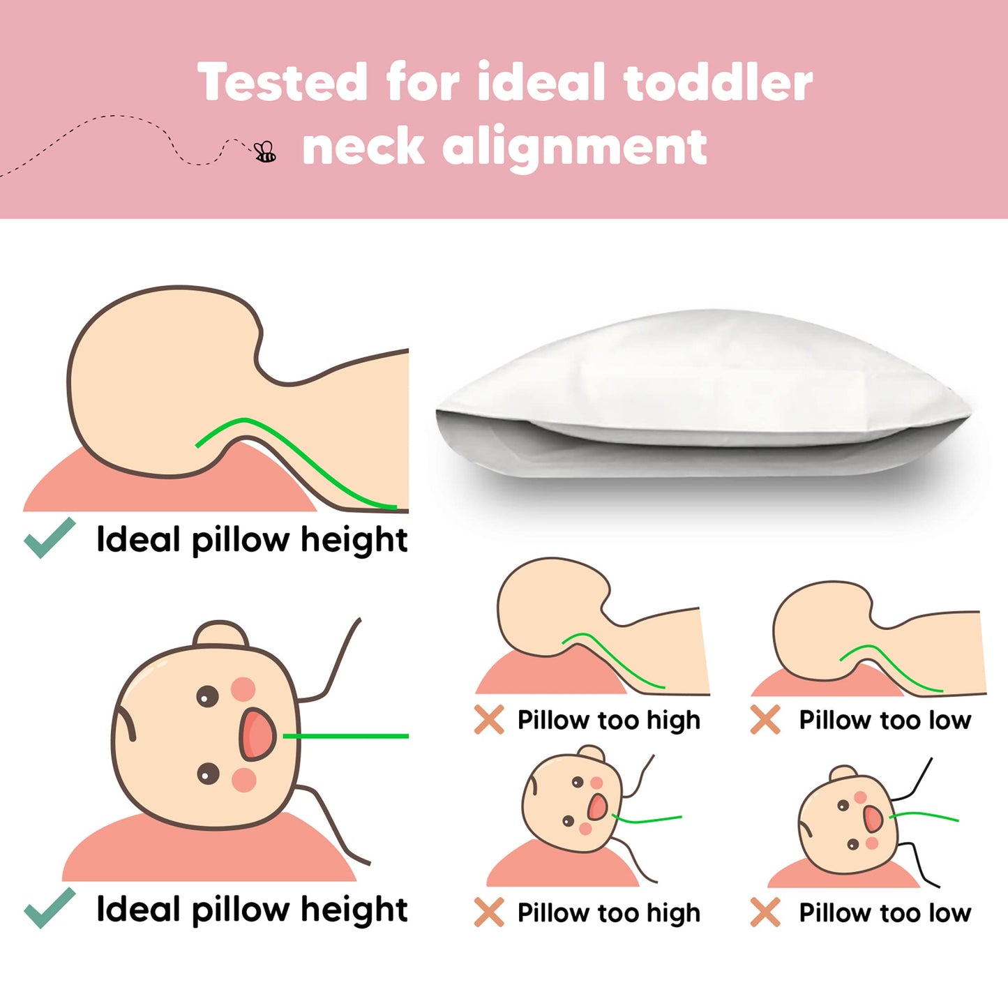 Toddler Pillow with Pillowcase - 13x18 My Little Dreamy Kids Travel Bed Pillows for Sleeping, Organic Cotton Small Pillowcase, Soft & Breathable, Machine Washable, Toddlers 2-5 years old(Construction)