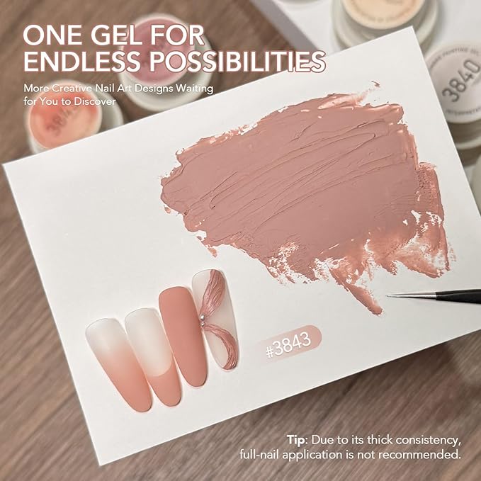 GAOY Cushion Ombre Painting Gel Kit, 6 Colors Gradient Patting Gel Polish with Sponges and Grabber Tool, for Ombre Nails Aura Blush Blend Nail Art Home & Salon Use, Pigmented No Wipe, Blush Girl