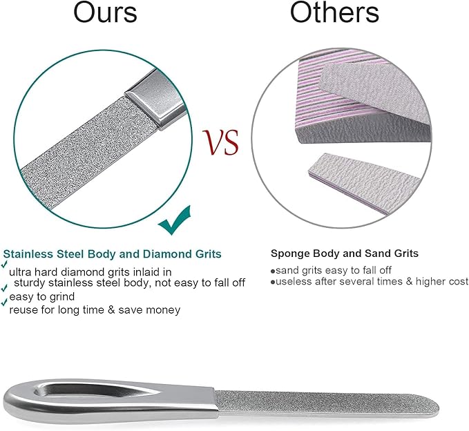 Travel Nail Files for for Thick Toenails, 3.6 Inch Diamond Nail File for Natural Nails, Double Sided 180 Diamond Grits Emery Boards for Men Woman Salon Home Travel (1 PACK-BF01)
