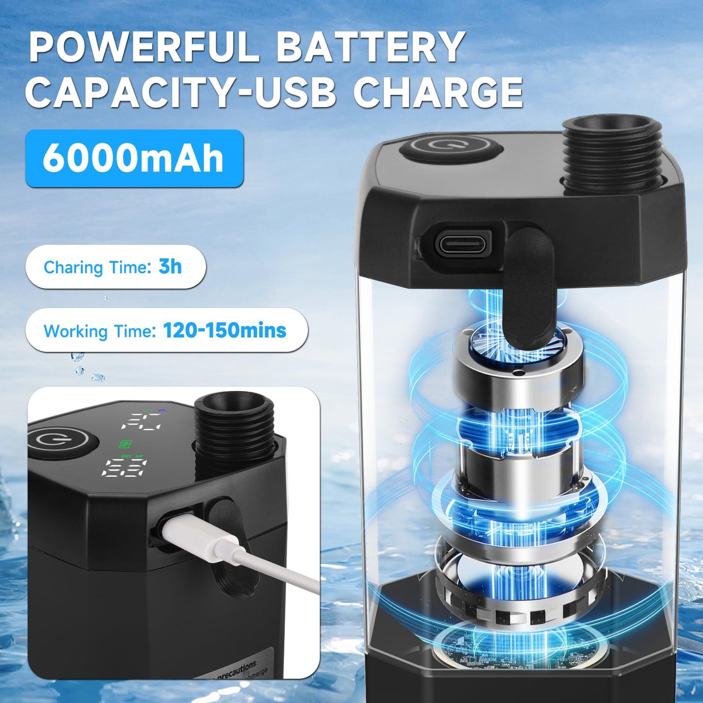 vignuto Portable Shower for Camping, Rechargeable Camping Shower kit with LED Display of Battery Level and Temperature, Lasting-150 Mins, Suitable for Outdoor Shower, Pet Bath, Car Washing