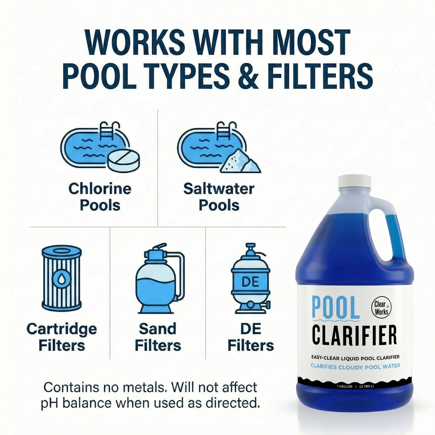 Pool Clarifier & Water Clarifier Liquid – 1 Gallon (128 fl oz) – Clears Cloudy Pool Water, Improves Filtration Capture, Chlorine & Saltwater Compatible Pool Chemicals for Above Ground & Inground Pools