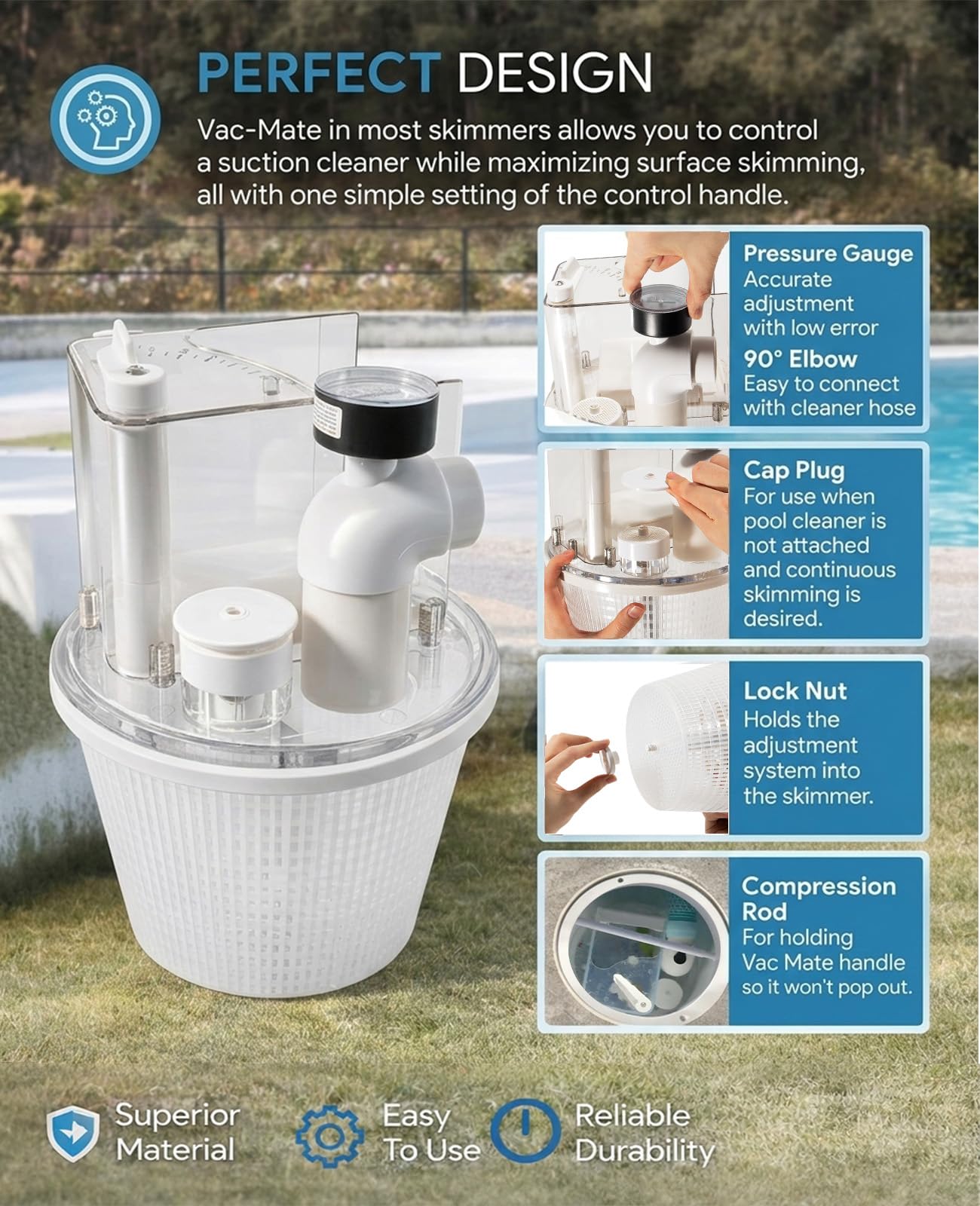 R211100 Vac-Mate Pool Cleaner Dispenser Box – Multi-Function Vacuum Skimmer Attachment – Includes Basket, Pressure Gauge & Easy Install Kit