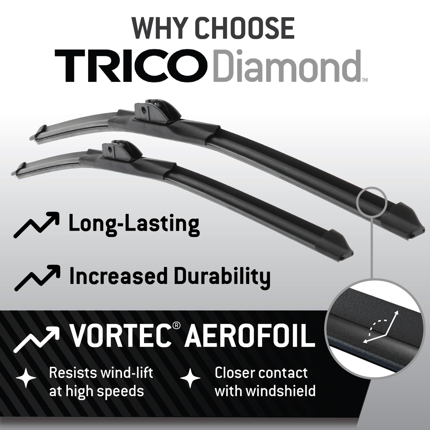 TRICO Diamond 22" + 21" Super Premium Automotive Replacement Windshield Wiper Blades (Set of 2), Passenger and Driver Side All-Weather Beam Wiper Blades for Select Vehicle Models (Item #25-2221)