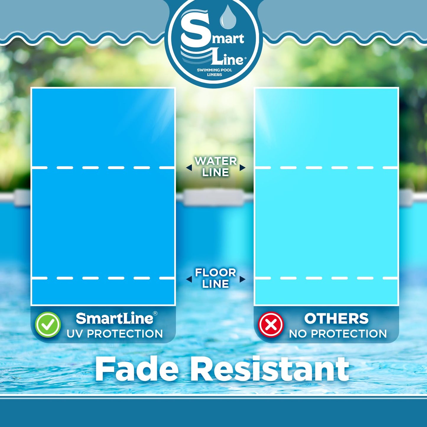 Smartline 8 ft Round Swimming Pool Liner | Solid Blue | Overlap Style | 48-52 Inch Wall Height | 25 Gauge Heavy Duty Virgin Vinyl | Designed for Steel Sided Above Ground Pools