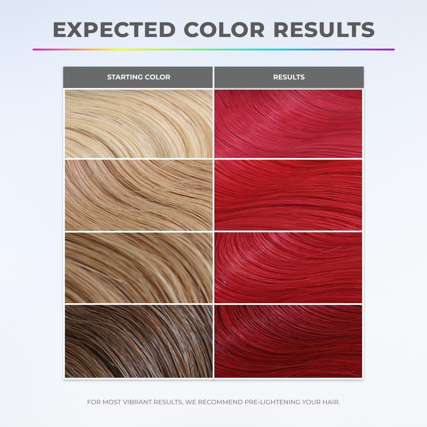 XMONDO Hair Color Super Pink Hair Healing Semi Permanent Color | Vegan Formula with Hyaluronic Acid to Retain Moisture, and Bond Boosting Technology, 8 Fl Oz