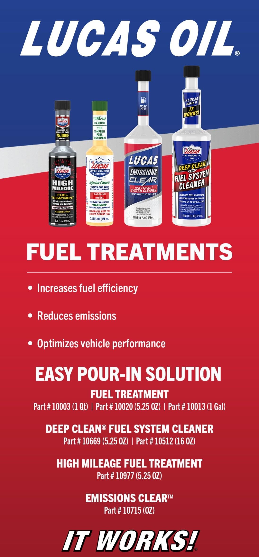 Lucas Oil High Mileage Fuel Treatment, 5.25 oz., 24 Pack