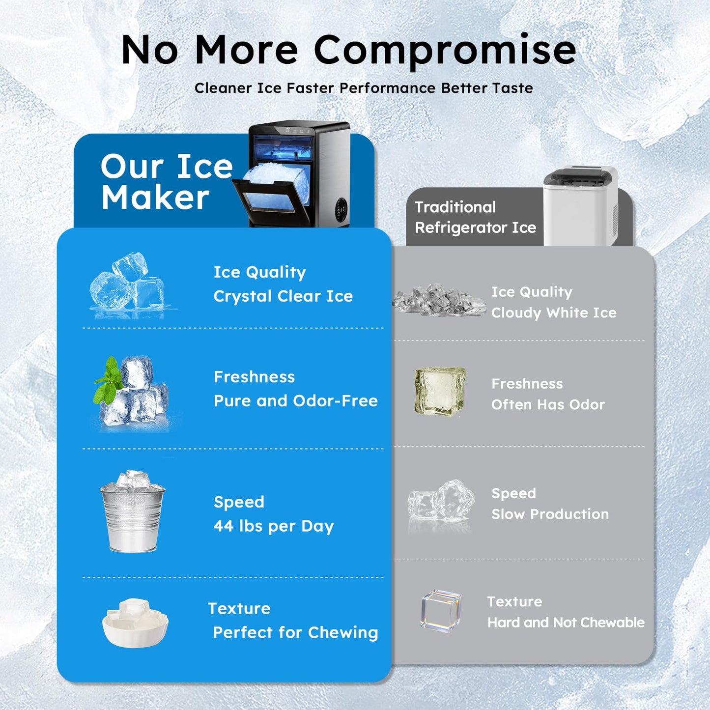 Mojgar Countertop Ice Maker Machine with Handle, Portable Ice Maker Produces 26Lbs/24H, 8 Bullet Ice Cubes Ready in 6 Mins, 2 Ice Sizes, Self-Cleaning Ice Machine for Home, Kitchen, RV & Camping