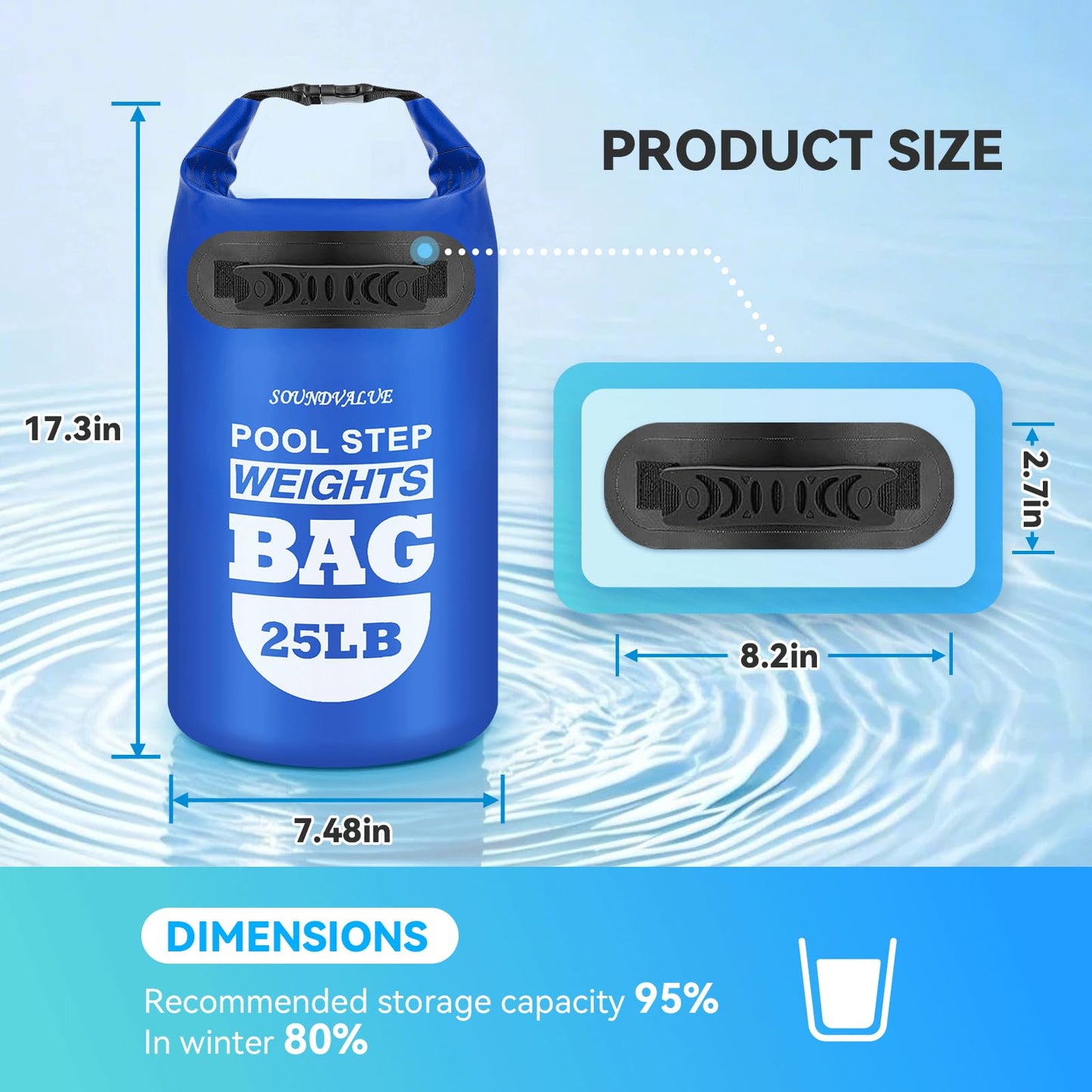 2 Pack 25lb Heavy Duty Pool Ladder Weights, Universal Above Ground Pool Step Sand Bags with Handles, 500D PVC Durable Waterproof & Foldable Sandbags for Swimming Pool Stairs (Navy Blue)