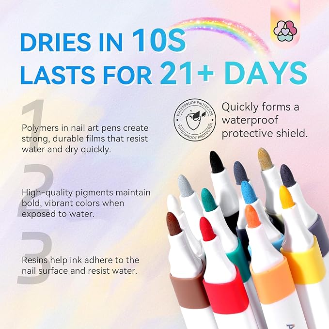SAVILAND Nail Art Pens Set: 24 Summer Colors Nail Polish Pens for Nail Art, 10s Quick-Dry Waterproof Nail Art Pens with Fine Tips for Painting Nails, DIY Home Salon Manicure Beginners