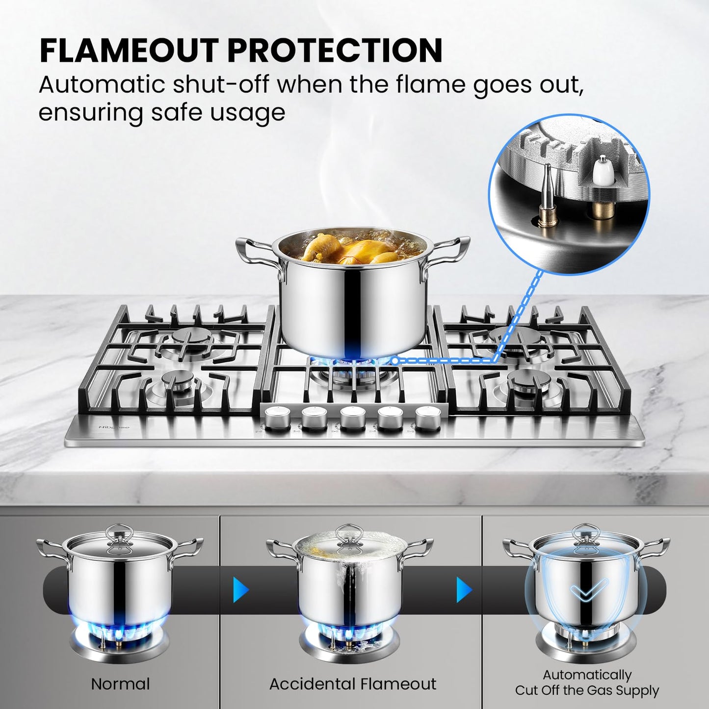 Hibghse 36 Inch Gas Cooktop with 5 Sealed Burners, Stainless Steel Propane Stove Top, NG/LPG Convertible, Built-in Stovetop with Thermocouple Protection for Rvs Kitchen Outdoor