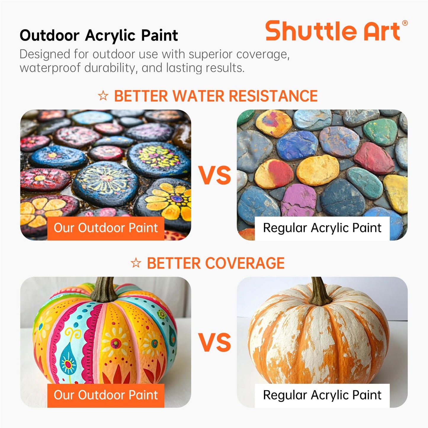 Shuttle Art Outdoor Acrylic Paint Set, 12 Colors Waterproof Paint, 8.45oz/250ml Large Bottles, Rich Pigmented Bulk Painting Supplies for Artists, Beginners on Rocks, Wood, Wall, Crafts, Garden Statues