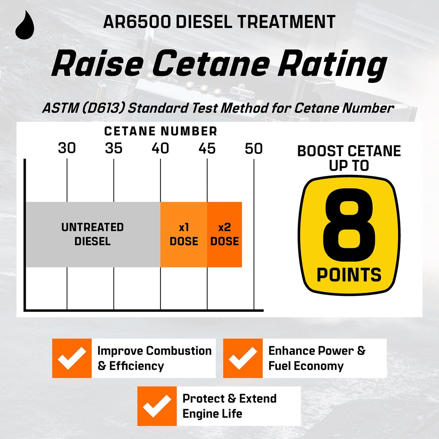 Archoil AR6500 Diesel Treatment (40 oz) Treats 400 Gallons, Diesel Fuel Additive - Lubricity Improver, Injector Cleaner, DPF & Turbo Deposit Control, Cetane Booster