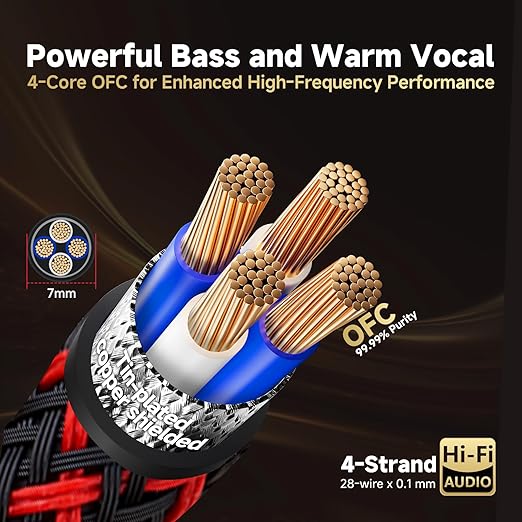 TODN Shielded RCA Audio Cables Audiophile Male to Male OFC RCA Stereo Cable for Car Audio, HiFi Systems (9.8ft/3m, 1 Pair)