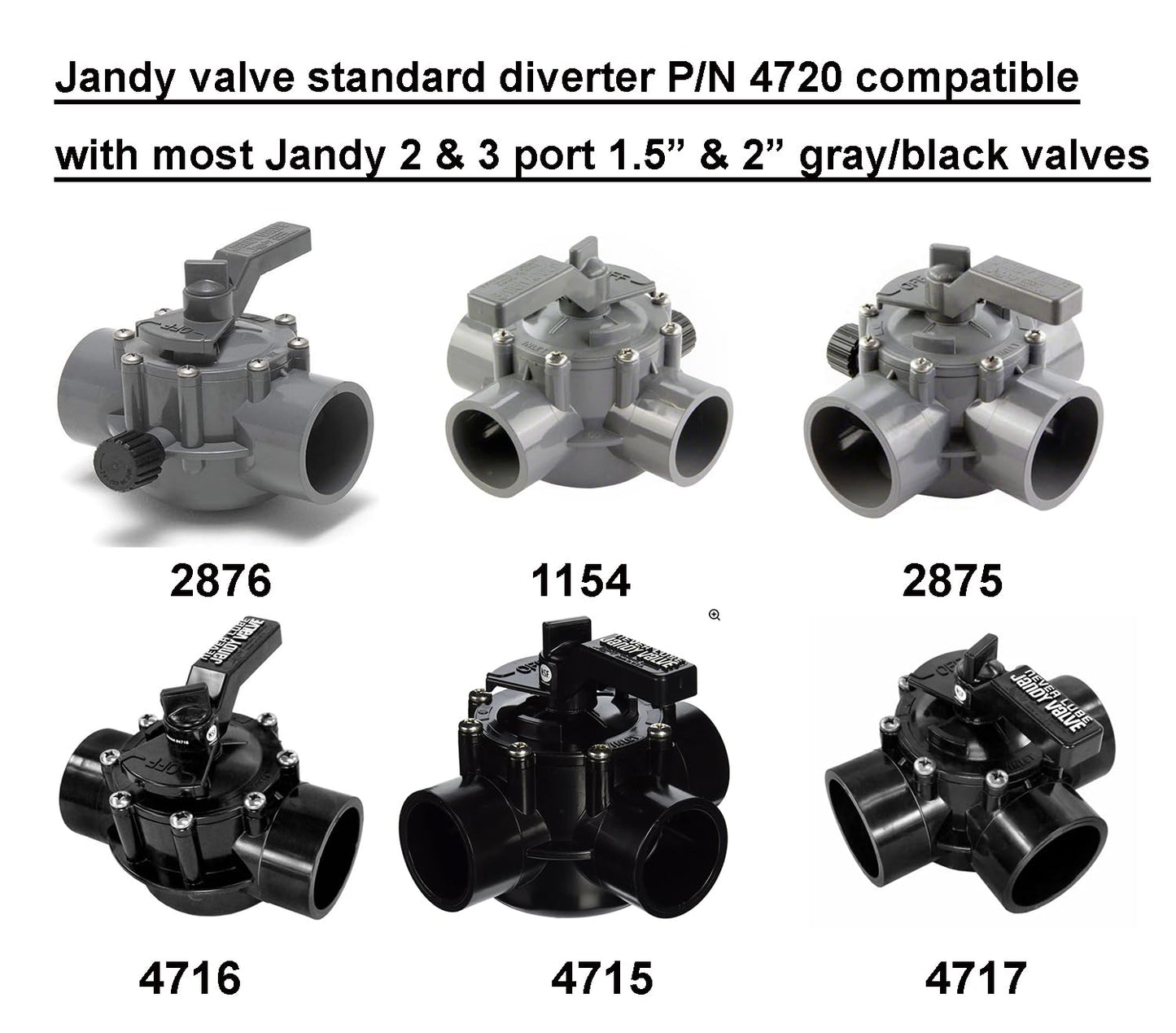 ATIE Pool Valve Diverter Kit 4720 Replacement for Jandy 2 Port or 3 Port Never Lube Pool Diverter Valve Standard Diverter 4720 (2 Pack)