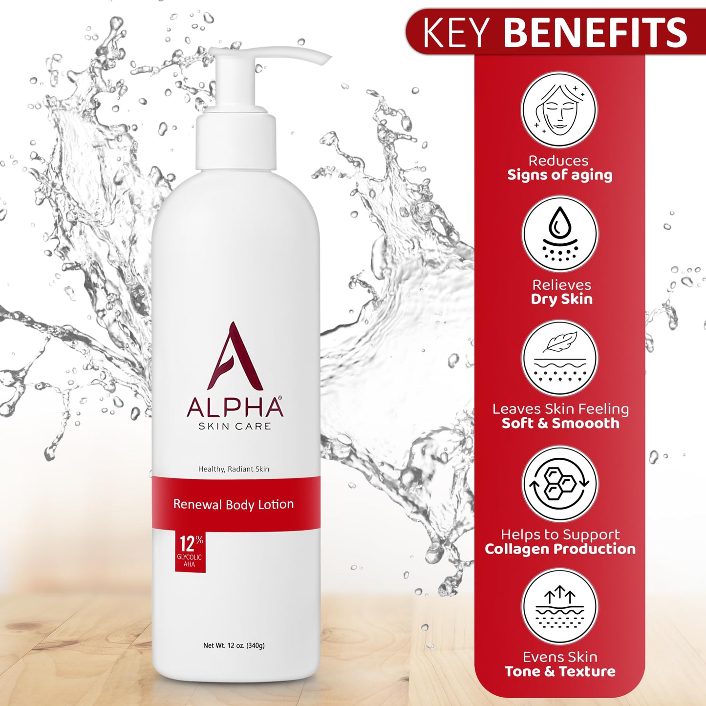Alpha Skin Care Revitalizing Body Lotion, 12% Glycolic AHA, Simple & Effective Daily Moisturizer Hydroxy Acid, Hydrates & Exfoliates for Soft, Smooth Skin, Anti-Aging, 23 Oz
