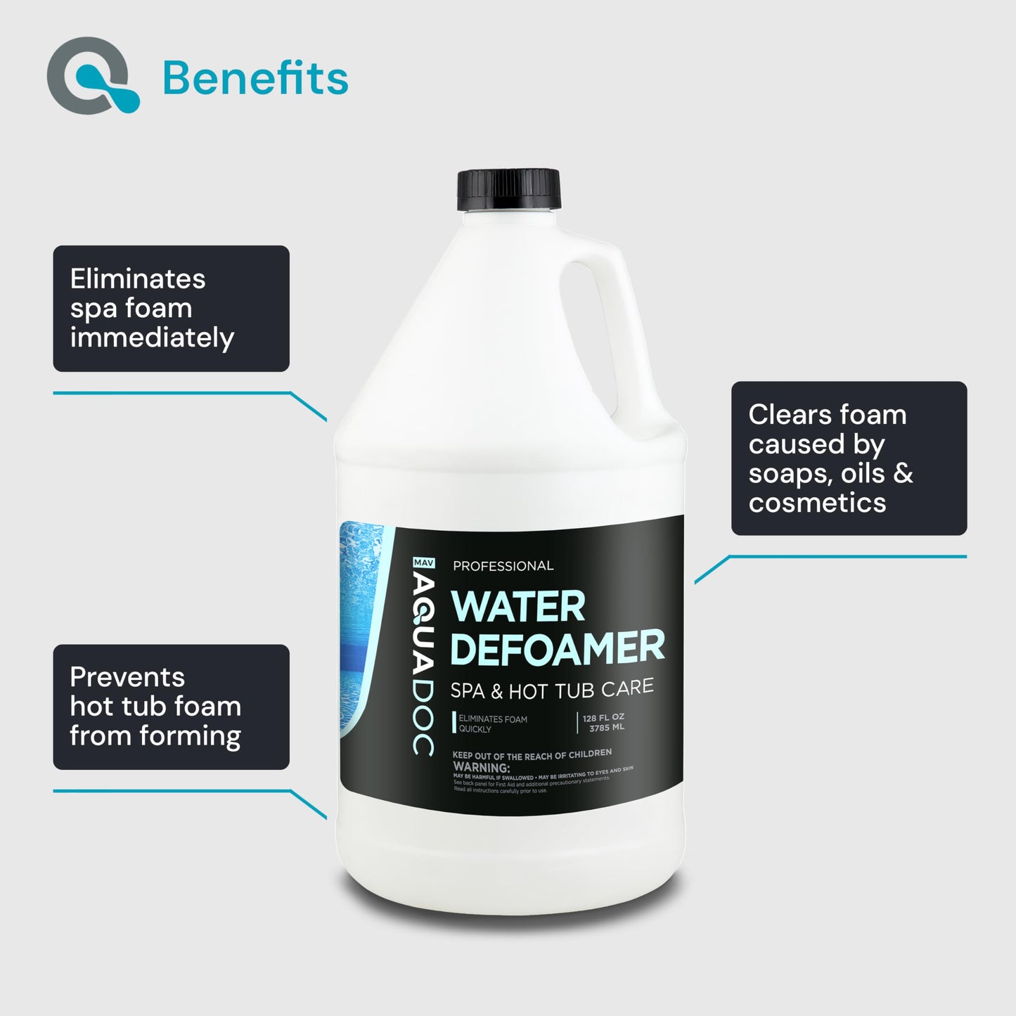 Hot Tub Defoamer - Spa Defoamer for Hot Tub Owners 128oz, Spa Anti Foam to Keep Foam Down, Hot Tub Chemicals Made in USA - AquaDoc