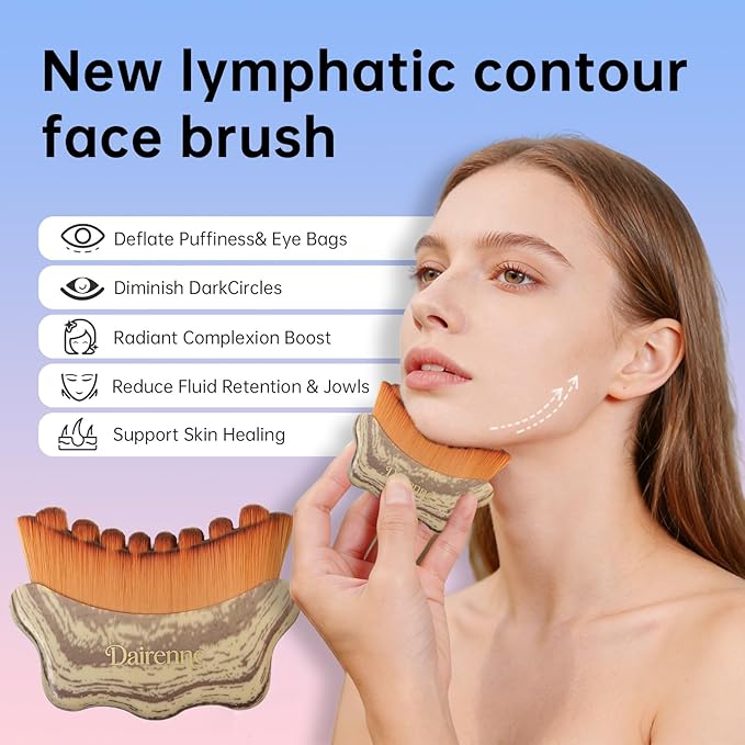 Lymphatic Contour Face Brush - Facial Sculpting & Anti-Puffiness Tool | Ultra Soft Dry Brush for Jawline Massage & Lymphatic Drainage | Ergonomic Design (Gray, 1pc)