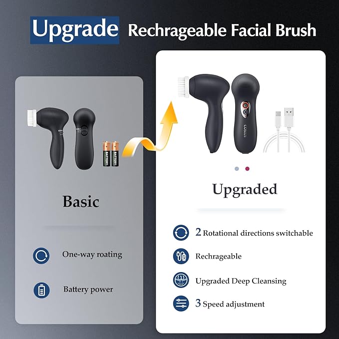 COSLUS FBX04 Facial Cleansing Brush Face Scrubber: 3 in 1 Bi-Directional Electric Spin Brush for Removing Blackhead, Exfoliating, Massaging - Rechargeable Waterproof, 3 Adjustable Speeds for Men Women
