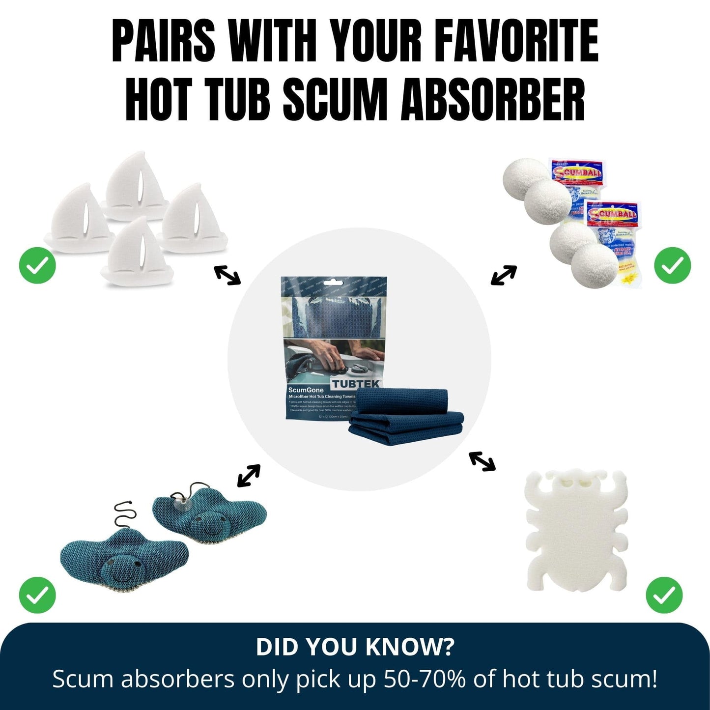 TUBTEK Microfiber Hot Tub Surface Cleaner Towels (3 Pack) – Hot Tub Cover Cleaner & Shell Scrubber – Spa Scum Remover & Cleaning Tools, 100% Scratch-Free