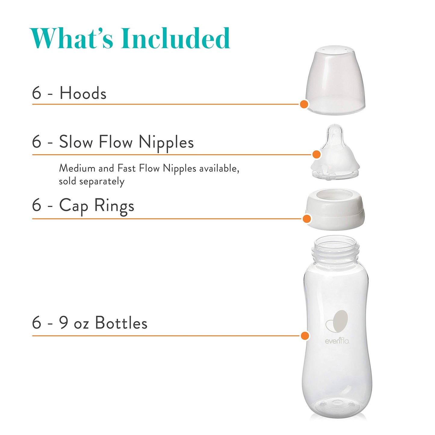Evenflo Feeding Premium Proflo Venting Balance Plus Standard Neck Baby, Newborn and Infant Bottles - Developed by Pediatric Feeding Specialists - 9 Ounce (Pack of 6)