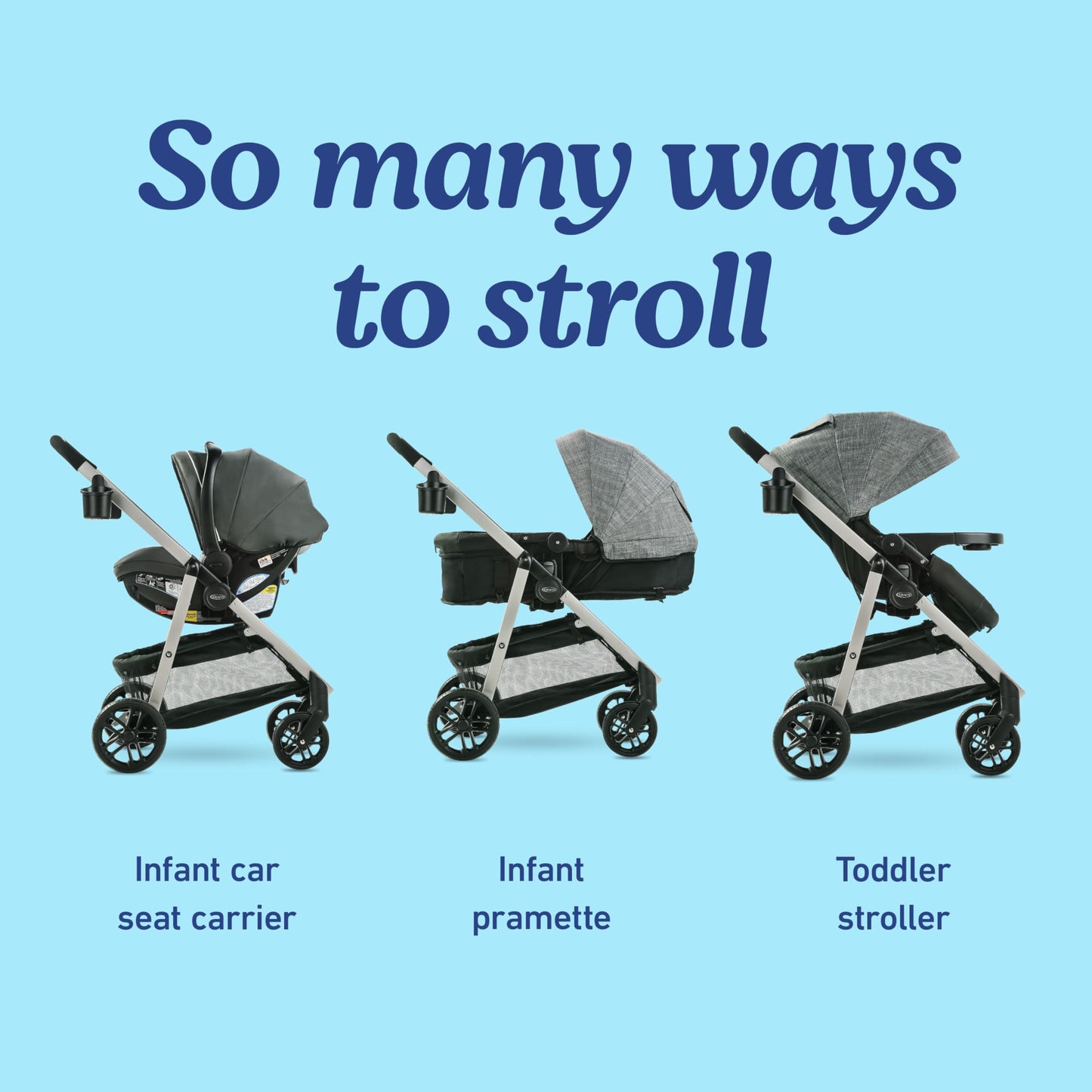 Graco® Modes Pramette Stroller, 3-in-1 Baby Stroller, 3 Modes from Infant Car Seat Carrier, Infant Pramette, to Toddler Stroller, Reversible Seat, One Hand Fold, Extra Storage, Child Tray, Pierce