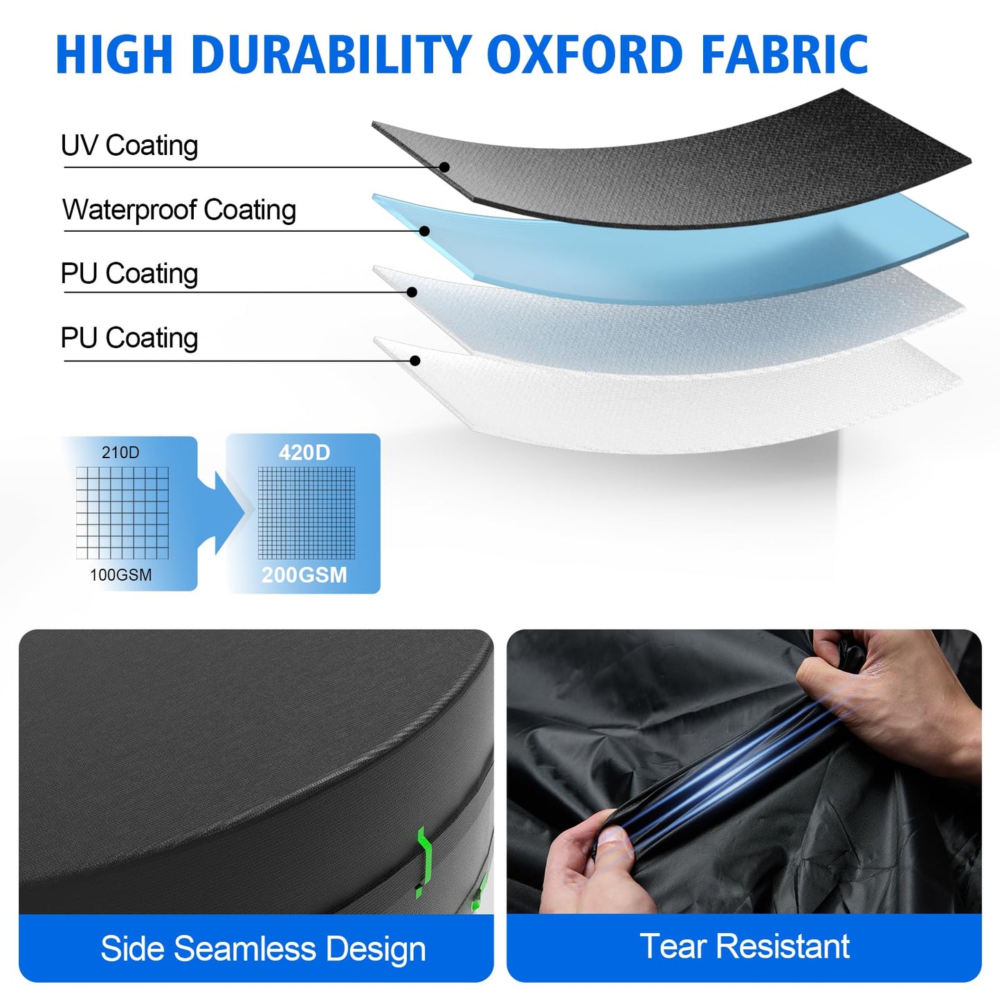 Agricasst 14ft Round Pool Cover, 420D Heavy Duty Above Ground Pool Cover with Sturdy Strap Ratchet Tensioner & Reflective Handles, Enhance Windproof, Side Seamless Tear Resistant, Weather Protection