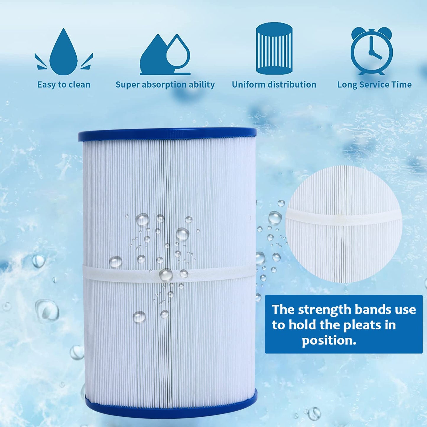Ketofa 𝗨𝗽𝗴𝗿𝗮𝗱𝗲 PDM30 Spa Filter, 𝗣𝗗𝗠𝟯𝟬 Replacement Cartridge Oval Filter Compatible with Pleatco PDM30 Dream Maker Filbur FC9940 Hot Tubs Other 461269, 30 sq.ft - 2 Packs