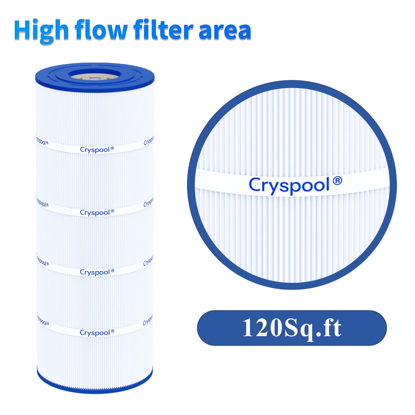 Cryspool® 08055 Filter Compatible with Hayward C1200, CX1200RE, PA120, C-8412, Ultra-B2, FC-1293, Clearwater II 125, 817-0125N, 120 Sq. Ft Pool Filter Cartridge, 1 Pack