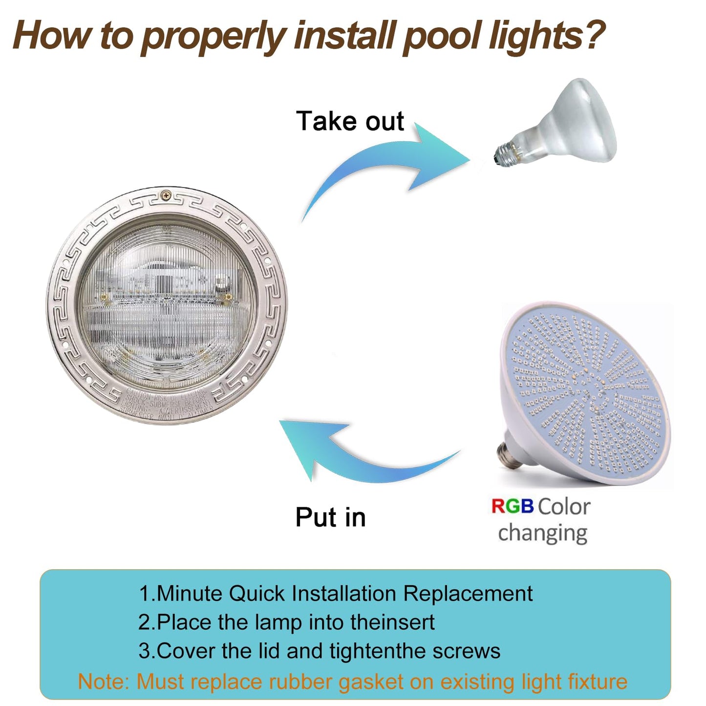 Cynlink 12V 50W LED Color Changing Pool Lights for Inground Pool, Swimming Pool Light Bulb with Remote, E26 Replacement Underwater Pool Lighting for Pentair and Hayward Light Fixtures, 1 Pack