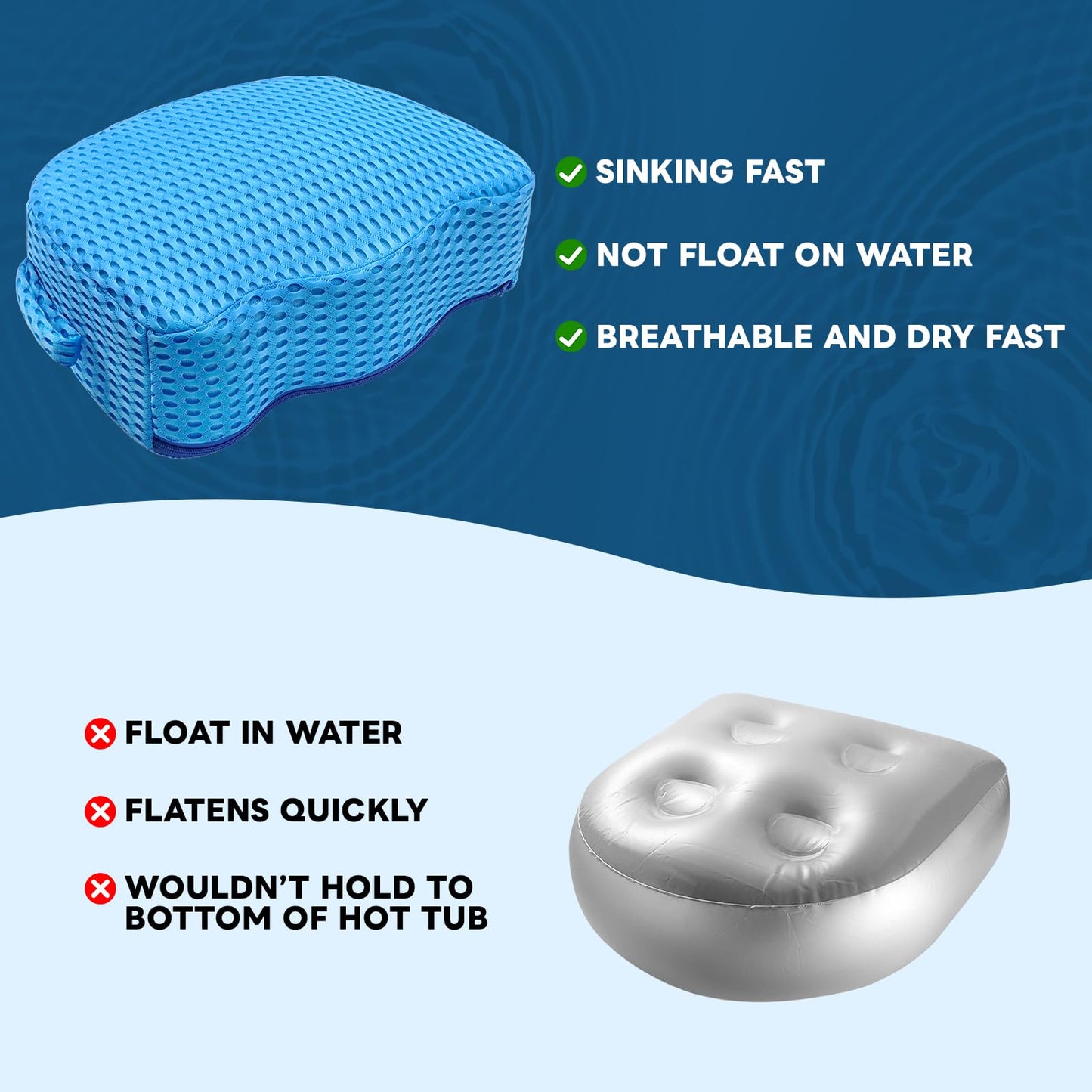 Luxury Extra Thick Weighted Hot Tub Booster Seat for Adults, Premium 3D Air Mesh Spa Cushion, Non-Slip Micro Dot Base, Quick-Dry Heavy-Duty Spa Seat Riser for Indoor & Outdoor Use