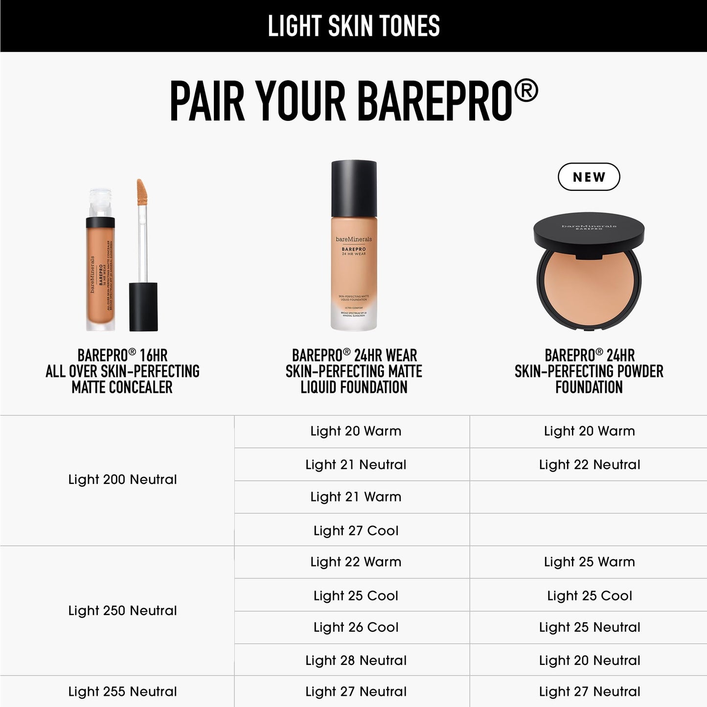 bareMinerals Barepro 24HR Skin-Perfecting Powder Foundation, Matte Pressed Powder Foundation Full Coverage with Plant-Based Squalene, Oil Control, Vegan - Light 25 Warm