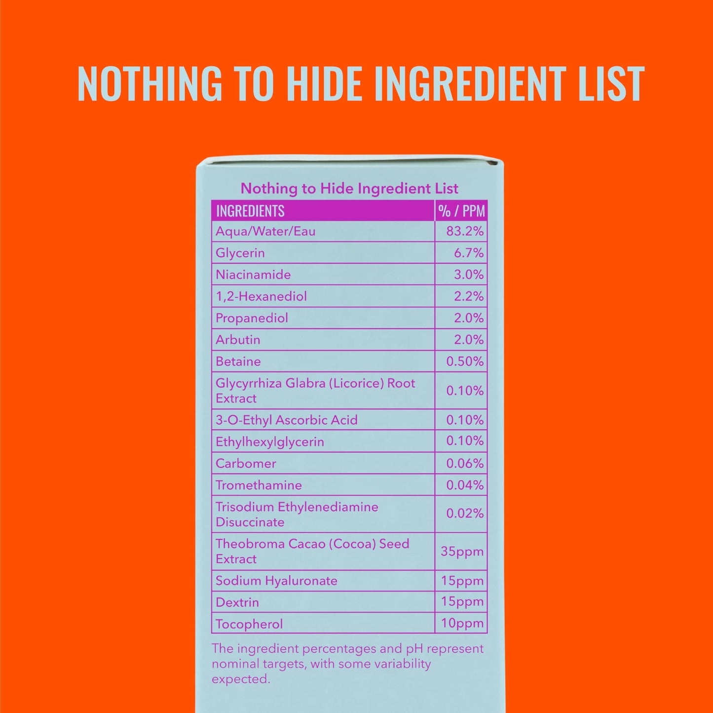 Good Molecules Niacinamide Brightening Toner Pack 3 – 120 ml / 4 fl oz Each | Facial Toner with Niacinamide & Arbutin for Even-Looking Skin