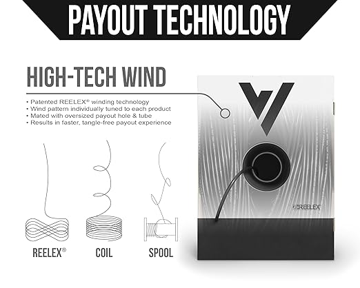 Voltive 12/2 Speaker Wire, in-Wall CL3 & Direct Burial, Black, 250ft - 12AWG, 2 Conductors, Stranded Oxygen-Free Copper, UL Listed - V-1206-3
