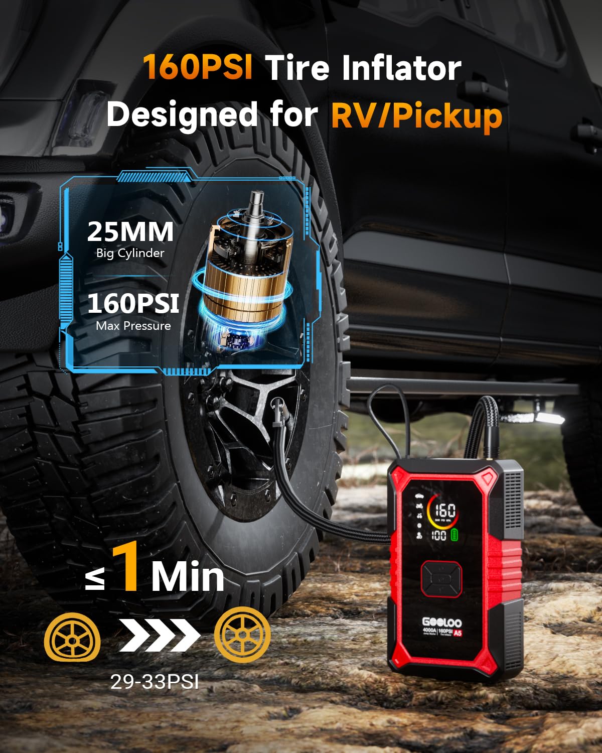 GOOLOO A5 Jump Starter with Air Compressor, 4000A Car Battery Jump Starter (All Gas/10.0L Diesel) with 160PSI Tire Inflator Auto-Off, 45W PD Fast Charging, 12V Jump Box Car Jumper Starter Portable
