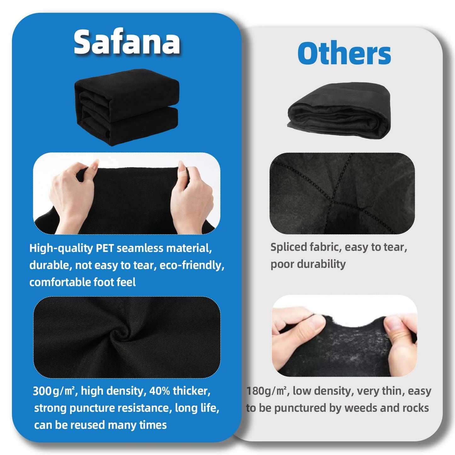 Safana Upgrade Thicken 10 x 16 ft Rectangular Pool Liner Pad for Rectangle/Oval Above Ground Pool, 300g/㎡ Seamless Swimming Pool Mat, Under Pool Padding, Puncture Protection, Extend Liner Life