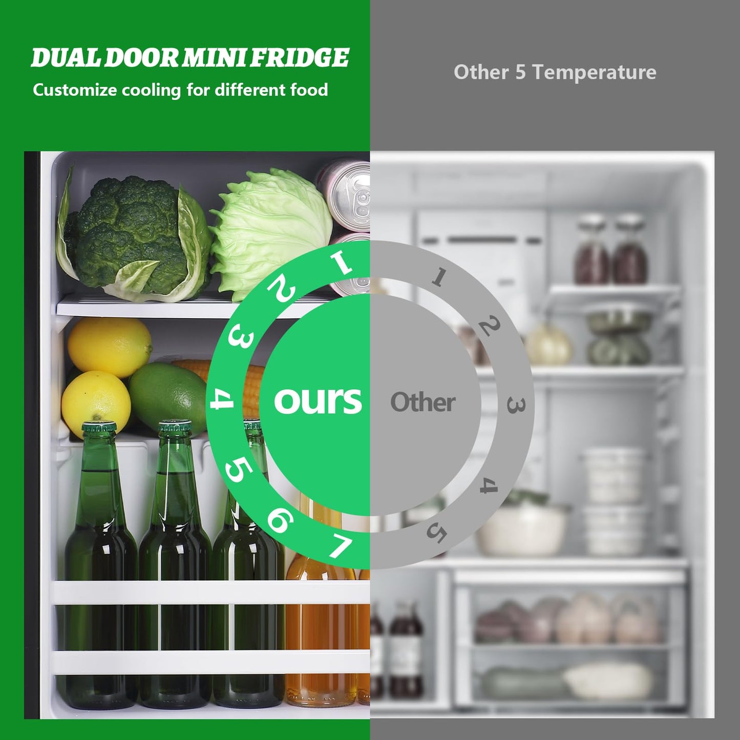 DEMULLER 2.4 Cu.ft Mini Fridge with Top Freezer Apartment Size Dual Door Compact Refrigerator for Personal Use Small Fridge with Egg tray, 7 Temperature Control For Dorm, Silver