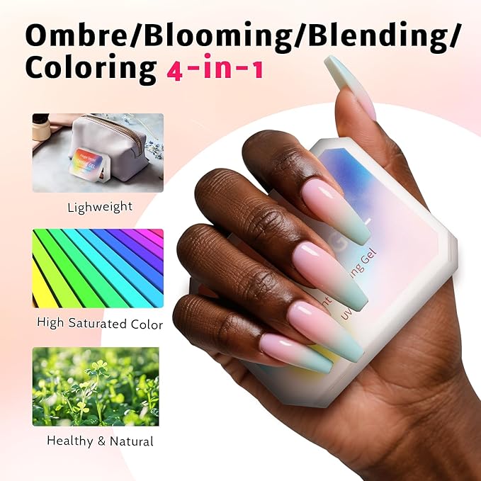 Sponge Pat Gel Nail Polish Palette, Blue Red Yellow White 4 Colors Primary Blending Ombre Gel Polish Gradient Painting Nails Art, No Wipe, UV/LED Cured (4 Colors A)