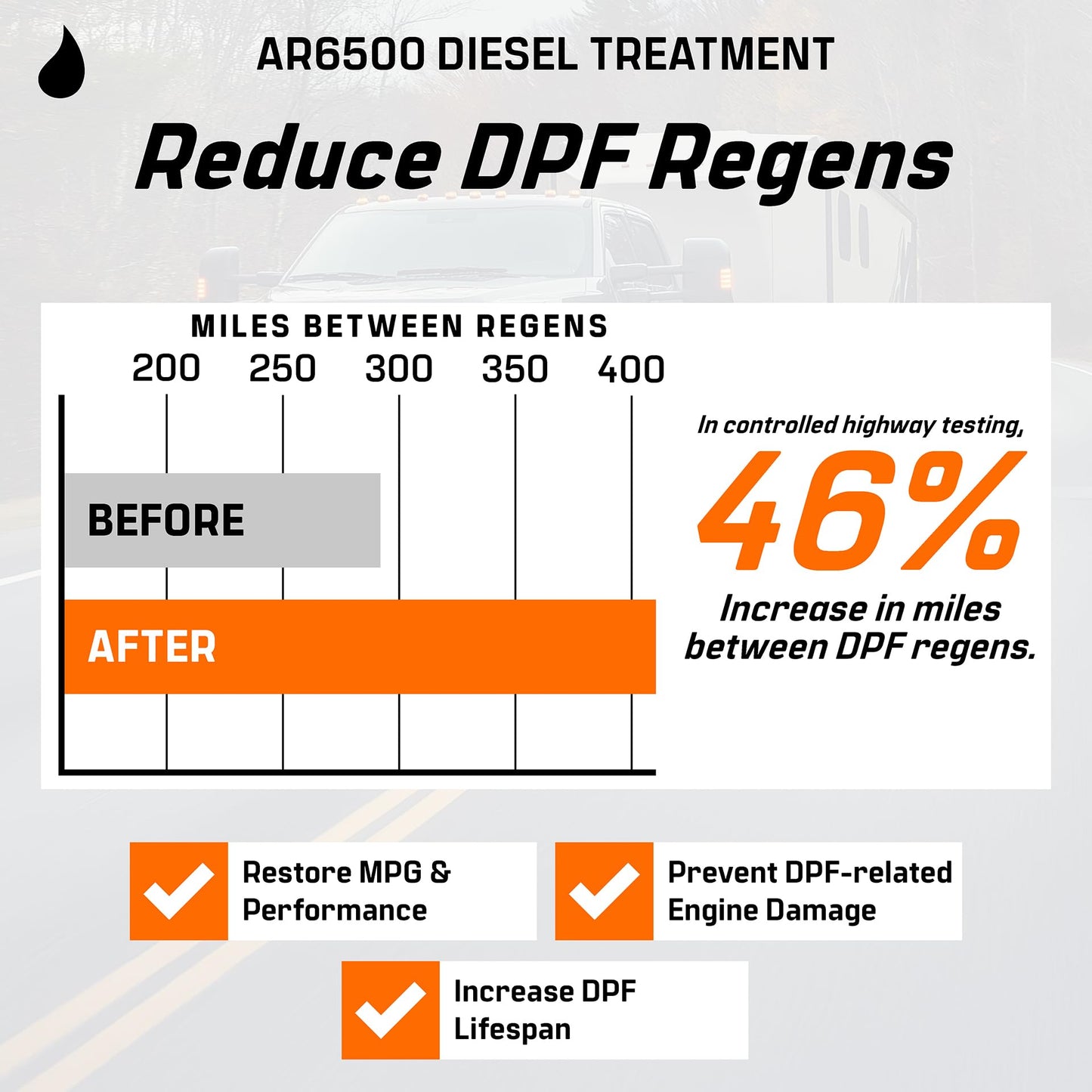 Archoil AR6500 Diesel Treatment (40 oz) Treats 400 Gallons, Diesel Fuel Additive - Lubricity Improver, Injector Cleaner, DPF & Turbo Deposit Control, Cetane Booster