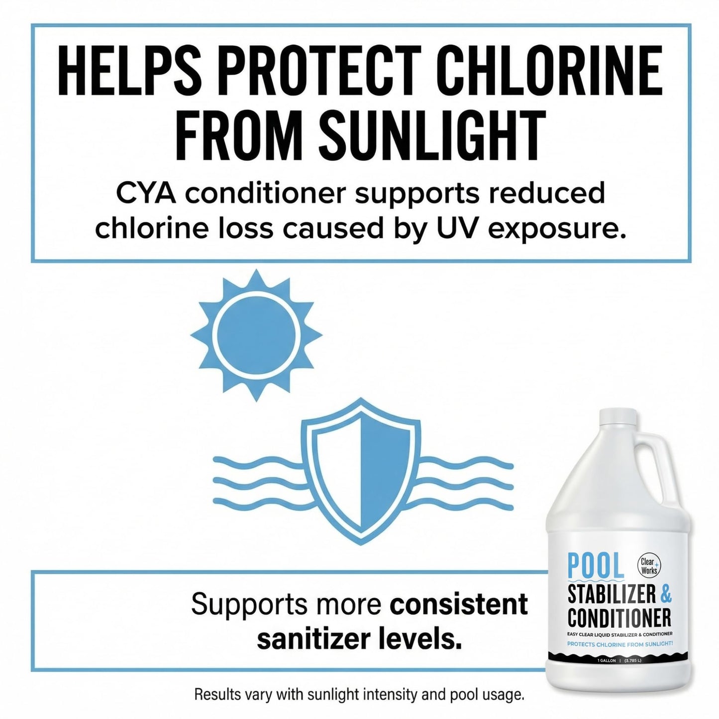 Clear Works, Pool Stabilizer - Cyanuric Acid Pool Stabilizer, Liquid Chlorine Stabilizer for Pool Chemicals, Swimming Pool Conditioner Stabilizer, for Salt Pool & Chlorine, 1 Gallon