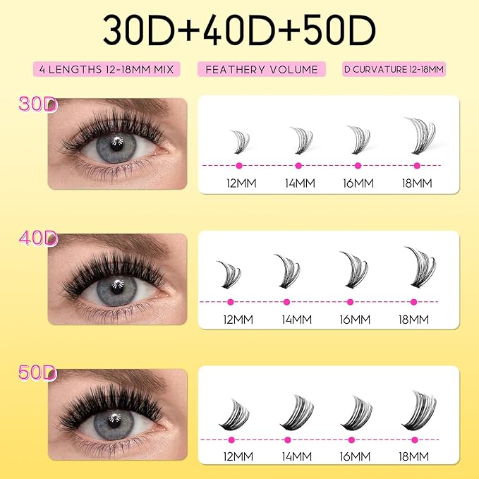 Lash Clusters Kit Eyelash Extension 30D 40D 50D Individual Lashes 12-18mm Mixed Eyelash Clusters Natural Lash Extensions with Lash Bond and Seal DIY Eyelashes Cluster(30D+40D+50D 12-18MM Kit)