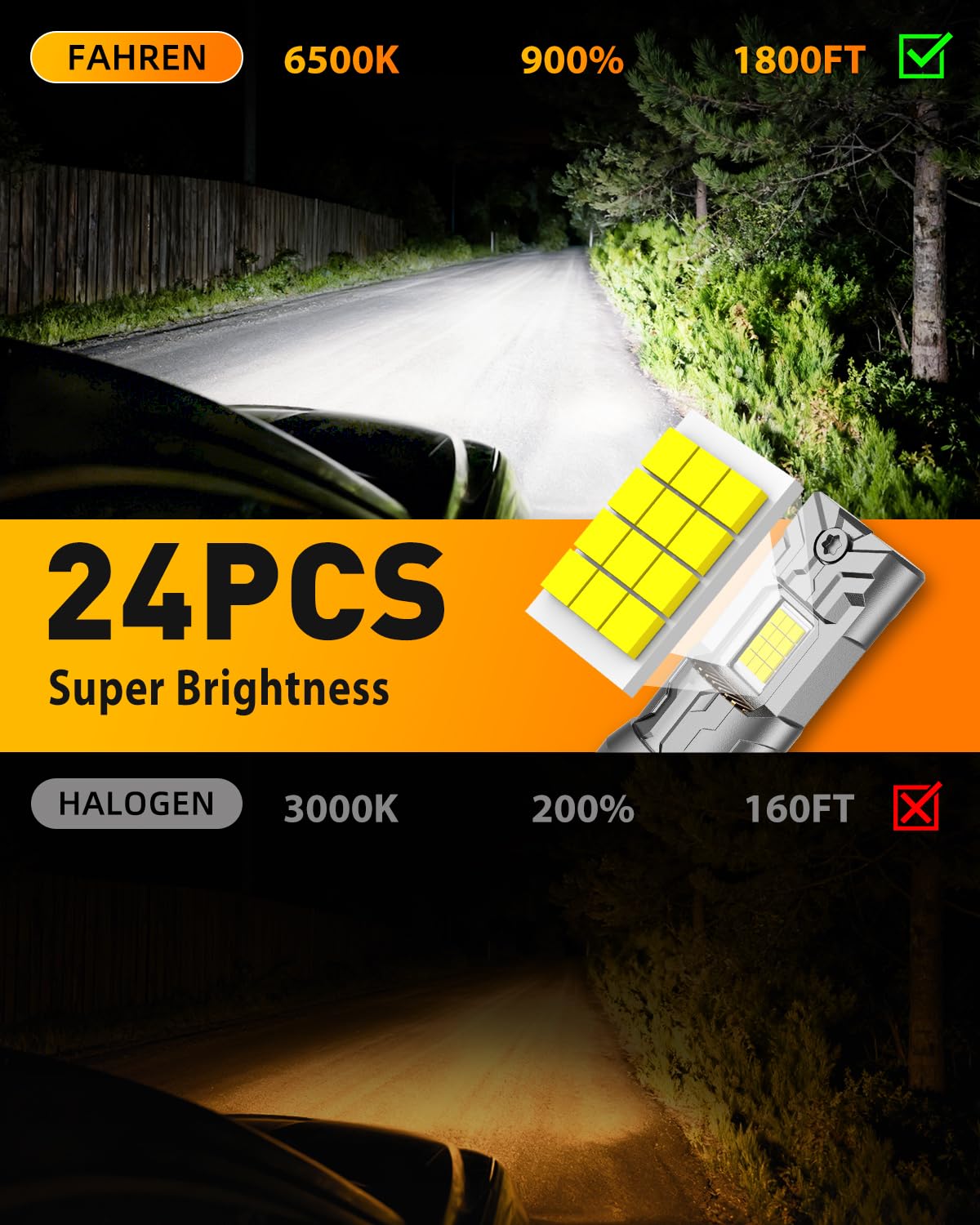 FAHREN 2026 Upgraded H7 Light Kits Bulbs, 40000LM 900% Insane Brightness Light Bulb, 6500K 1:1 Halogen Mini Size H7 Bulb with Fan, Off-Road Use No Adapter Required Plug-and-Play, Pack of 2