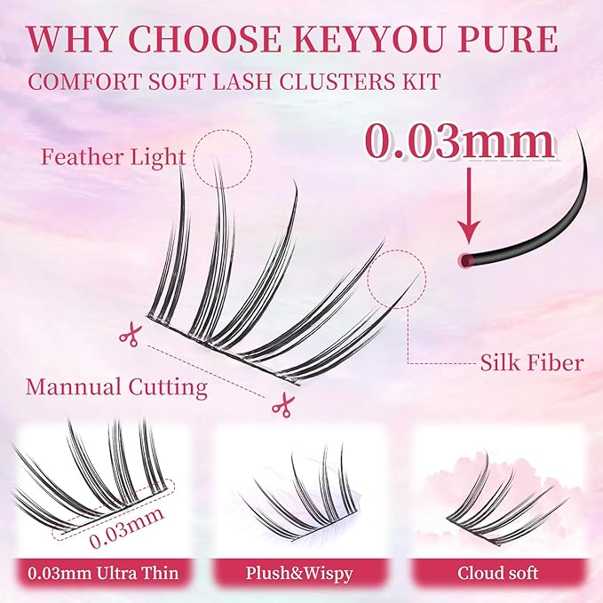 Manga Lash Clusters Kit Eyelash Clusters Eyelashes Anime Lash Clusters With Spikes Eyelash Extension Kit With Lash Bond And Seal Wet Look Spiky Cluster Lashes (croal 72pcs)