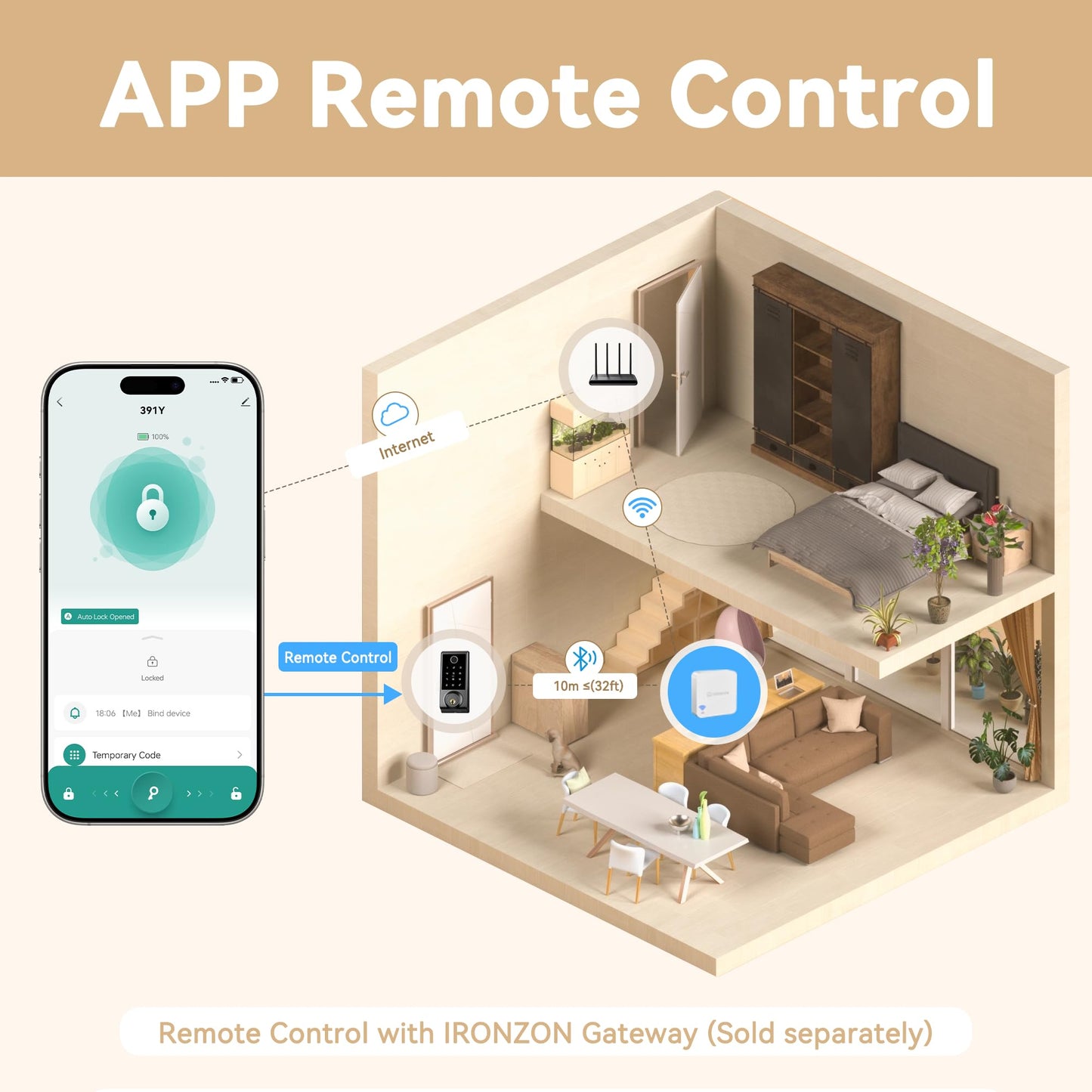 IRONZON Smart Door Lock, 5-in-1 Keypad Deadbolt for Front Door, Keyless Entry Door Lock with App Control, Auto-Lock, Anti-Peeping Password, 4 IC Cards, 15-Min Installation, Black