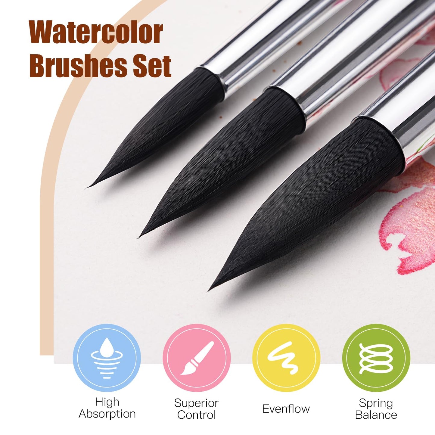 Watercolor Brush Set, Fuumuui 10pcs Professional Synthetic Squirrel Paint Brushes for Artists - Flat, Round Pointed, Dagger, Cats Tongue Oval Wash