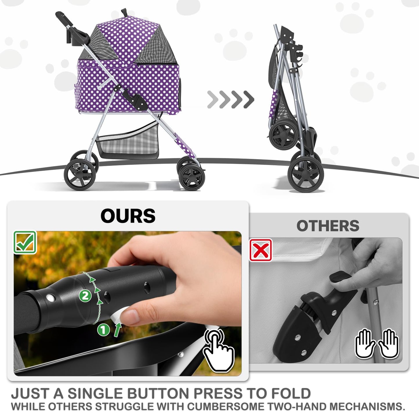 MoNiBloom 3 in 1 Foldable Pet Stroller for Small & Medium Dogs, Detachable Carrier, Car Seat, Push Button Entry, 4-Wheel Jogger for Pets up to 33 lbs, Purple Polka Dots