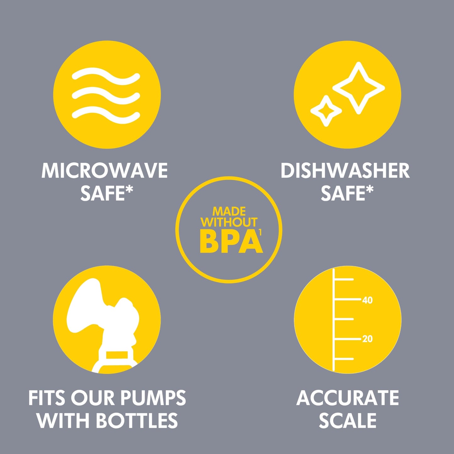 Medela Breast Milk Collection and Storage Bottles with Solid Lids - 6pk/5oz-150mL Breastmilk Container, Compatible Breast Pumps and Made Without BPA