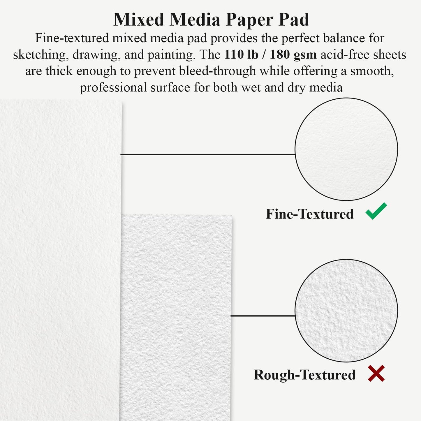 Mofuny Mixed Media Sketchbook 11x14, 50 Sheets - 110lb/180gsm Thick Paper for Painting | Mixed Media Pad & Water Color Sketch Books for Adults, Teens & Painting Supplies for Artists.