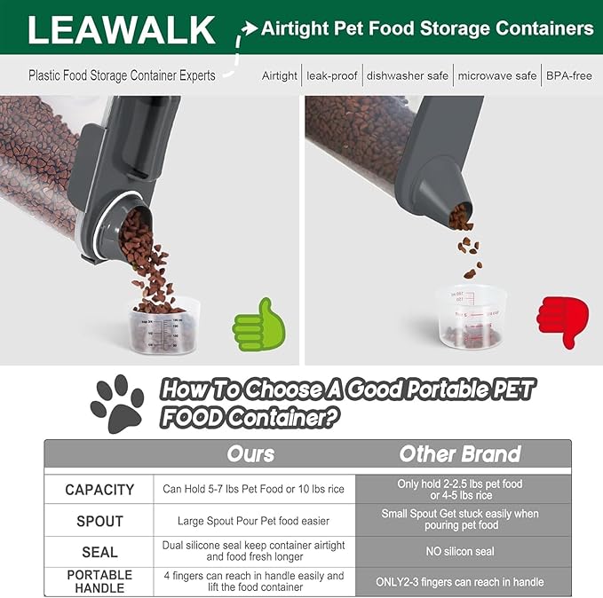 5Lbs Airtight Cat Dog Food Storage Container with Upgraded Large Nozzle BPA-Free, Pet Food Storage Containers for Rice, Grain, Pet Food, Flour, Dog Treat Storage (Dark Gray, 5L-1pack)